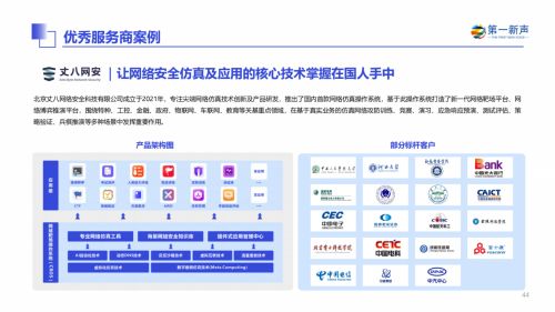 丈八網(wǎng)安入選《2024年中國(guó)信創(chuàng)產(chǎn)業(yè)研究報(bào)告》，彰顯信息安全軟件開(kāi)發(fā)領(lǐng)軍實(shí)力