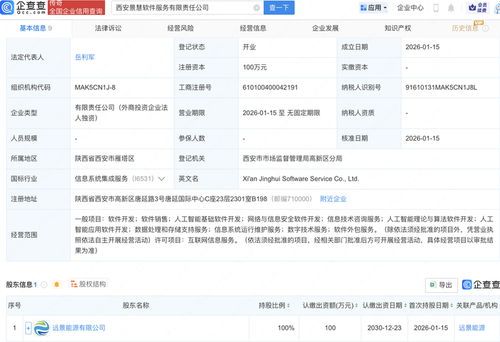 遠(yuǎn)景能源西安落子 軟件服務(wù)公司聚焦AI與網(wǎng)絡(luò)安全，賦能智慧能源未來(lái)