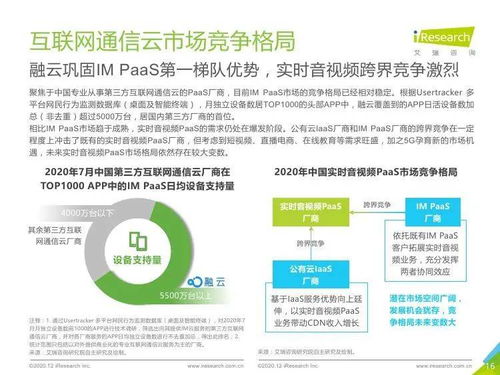 《艾瑞咨詢 2020年全球互聯(lián)網(wǎng)通信云行業(yè)研究報(bào)告——網(wǎng)絡(luò)與信息安全軟件開(kāi)發(fā)深度洞察》